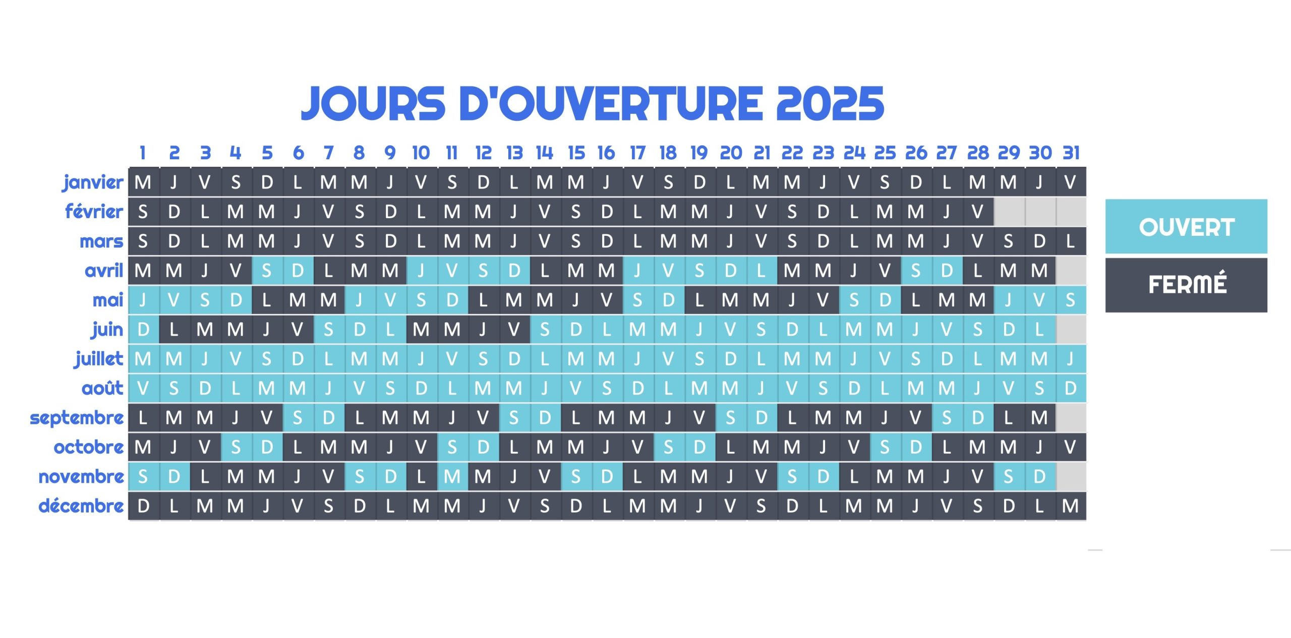 Planning Ouverture 2025